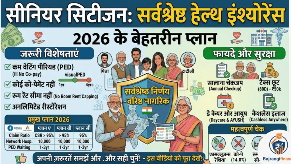 senior citizen health insurance best plan