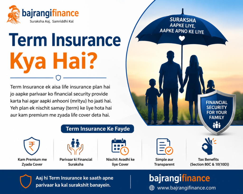 Term Insurance Kya Hai